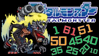 Digimon Vital Bracelet / Vital Hero Guide Walkthrough Part 3 – Raid Guide “Which level to farm?”