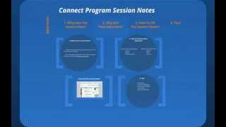 CP Session Notes: Introduction