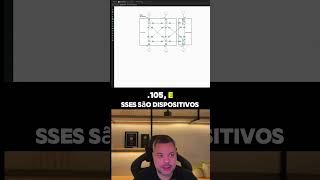 NetBox + Python na Prática: Backup Automático com Inventário Dinâmico!