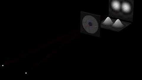 Diffraction Limits and Aperture Size