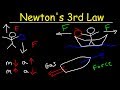 Newton's Third Law of Motion in Action and Its Real-World Applications