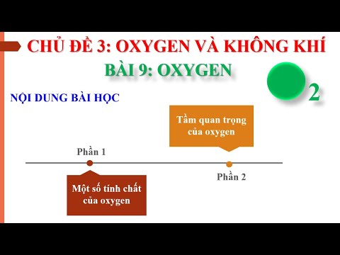KHTN 6 - Bài 9: Oxygen