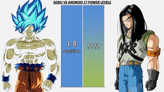 Goku VS Android 17 POWER LEVELS - Dragon Ball/Dragon Ball Z/Dragon Ball Super/Dragon Ball Heroes/UV