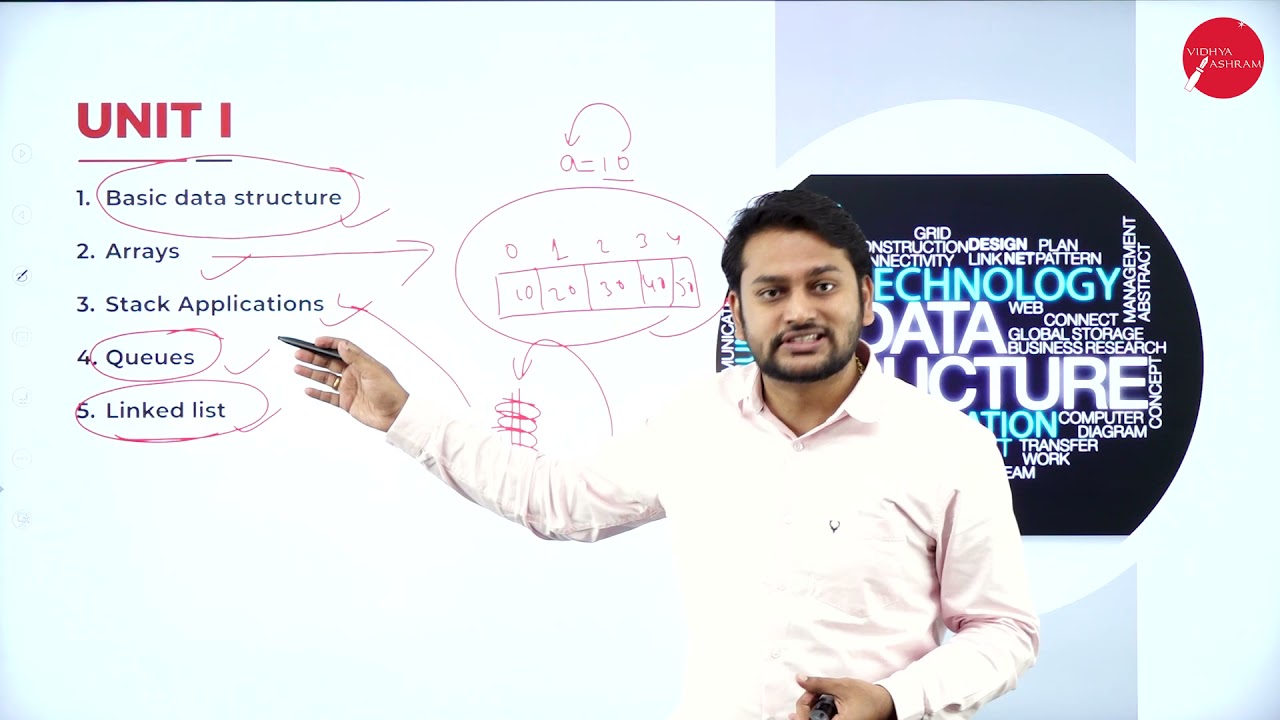 DAY 0 | DATA STRUCTURES AND FILE PROCESSING | II SEM | B.C.A | INTRODUCTION