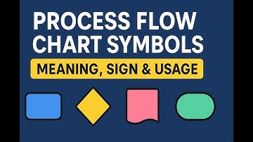 Process Flow Chart Symbols Explained – Meaning, Signs & Usage for Easy Diagramming!