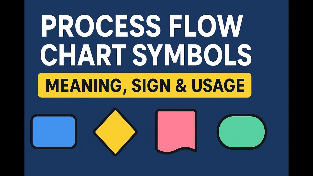 Process Flow Chart Symbols Explained – Meaning, Signs & Usage for Easy ...