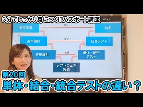 単体・結合・統合テストの違いを解説！／ITパスポート・基本情報技術者・高校情報