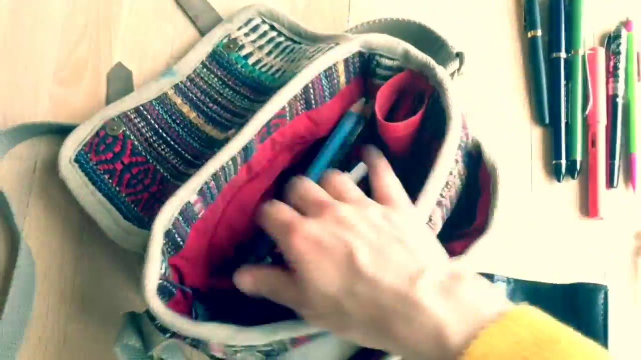 creativity thesaurus The content of my creative bag