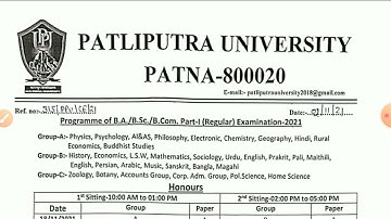 Examination Programme Declared Degree Part-1 B.A./B.Sc./B.Com Patliputra University Patna