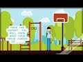 Online Career Counselling - Take your Tests now | MyNextExam.com