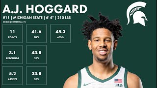 AJ Hoggard - Michigan State - 2023-24 Transfer Portal Highlights