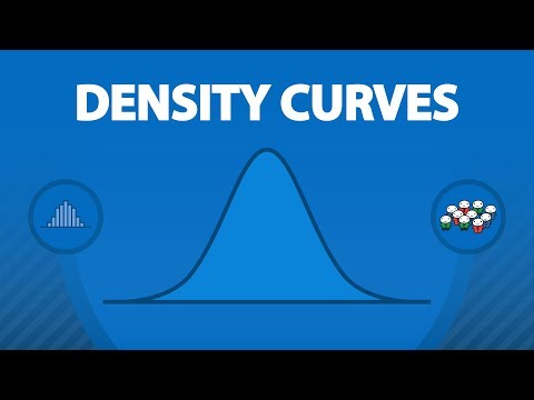 Video: Vad är densitet i densitetsdiagram?