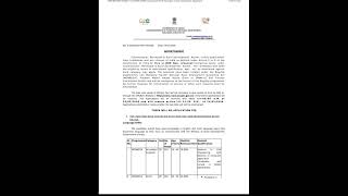 New PNRD vacancy | Total 1508 posts | #apsc #job #civilquickrevision #civilengineering |