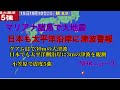 マリアナ諸島で大地震・日本に津波警報【シミュレーション】