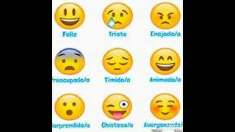 El significado de los emojis