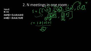 2. N meetings in one room | Greedy | Python | GFG | Must Do Coding Interview Questions