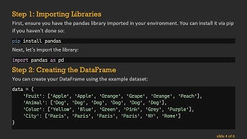 How to Remove Duplicate Values in Each Column of a Pandas DataFrame