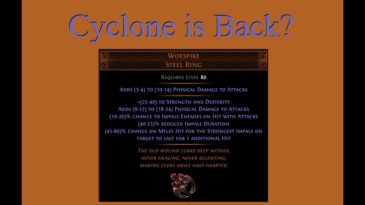 [3.27] Cyclone возвращается с этой НОВОЙ УНИКАЛЬНОЙ моделью (бюджетной)