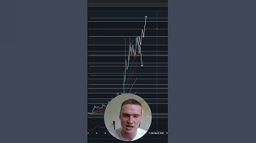 50% CRASH INCOMING FOR $ARPA? #Shorts