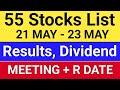 45 dividend stocks,  Aurobindo Pharma. Emami. Engineers India. GAIL. IOC. ITC. Sun TV.  R Power