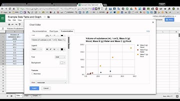 Google Sheets: How to create a scatter plot with trend lines from your data table