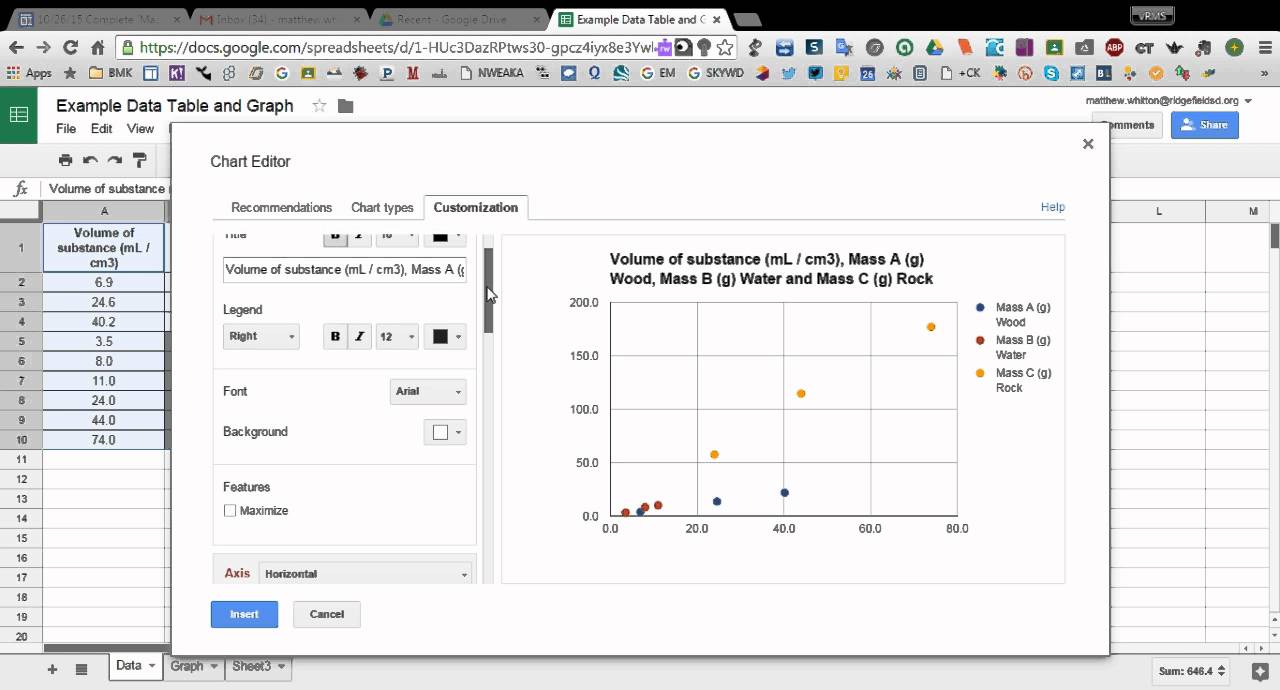 Google Sheets: How to create a scatter plot with trend lines from your ...