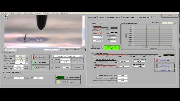 3D printing using EHD (electrohydrodynamci) jet