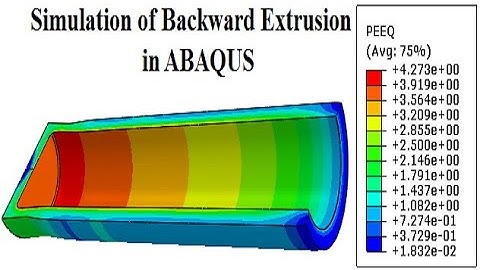 Simulation of Backward Extrusion in ABAQUS