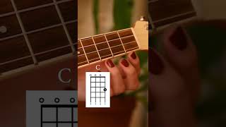 How to play “Pedestal” on ukulele (beginner friendly!!)