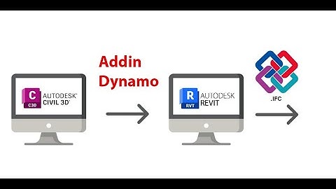 REVIT - Nhập Civil 3D vào Revit đúng tọa độ và xuất IFC #bim #civil3d #revit #tkxtools