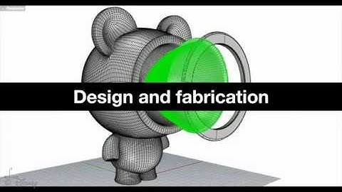 3D Printed Interactive Speakers