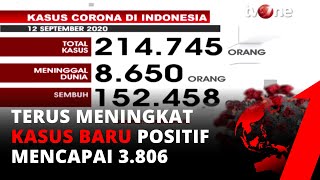 Makin Melonjak! Update Corona 12 September: 214.746 Positif, 152.458 Sembuh | tvOne
