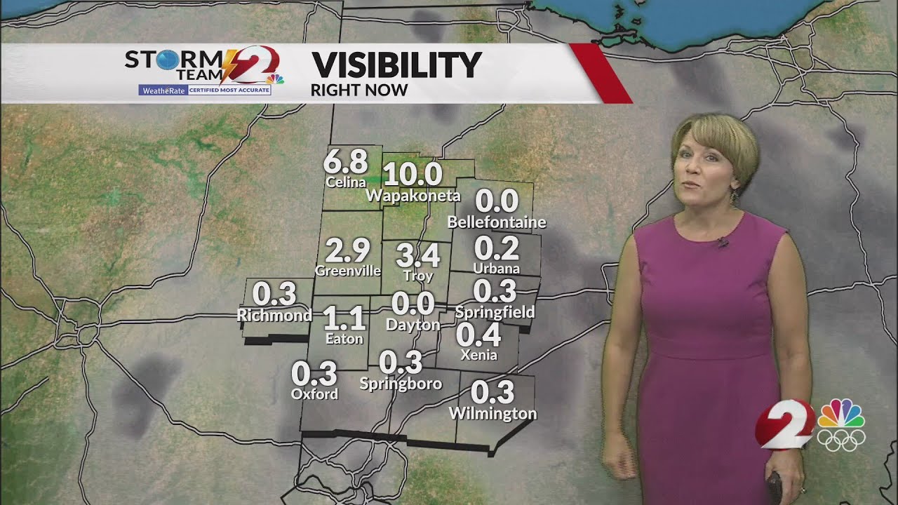 Today's Miami Valley Forecast 6/3/24 - YouTube