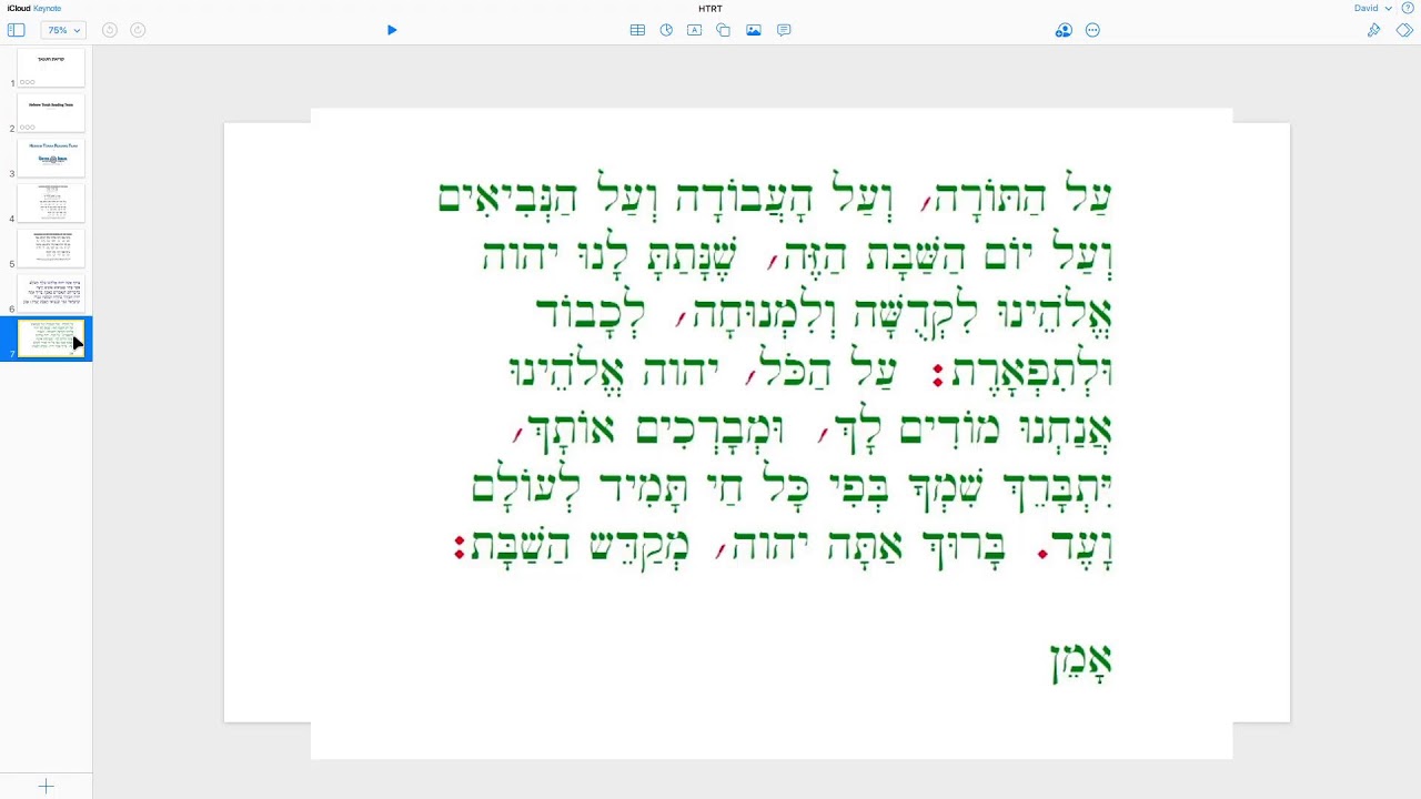 Parsha vayikra read by the hebrew torah reading team on 24 25 march