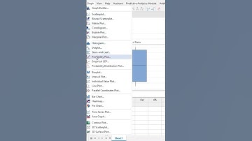Minitab Boxplot 🎁📊 | Single Variable Analysis in 60 sec!