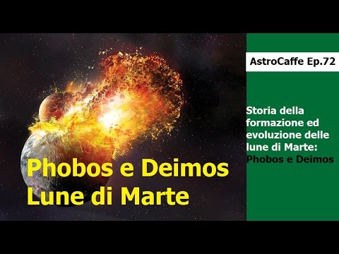 Video: Come hanno preso i loro nomi Phobos e Deimos?