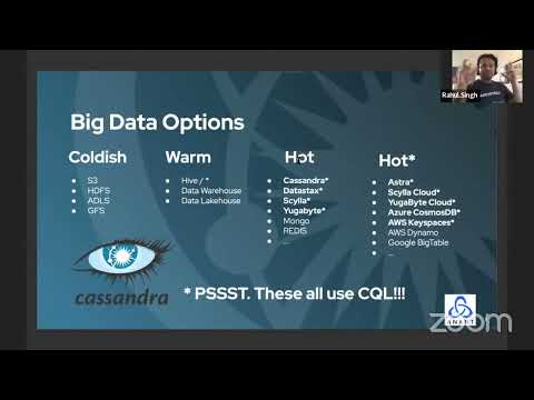 Cleaning Large Scale Data in Cassandra | Apache Cassandra World Party 2022