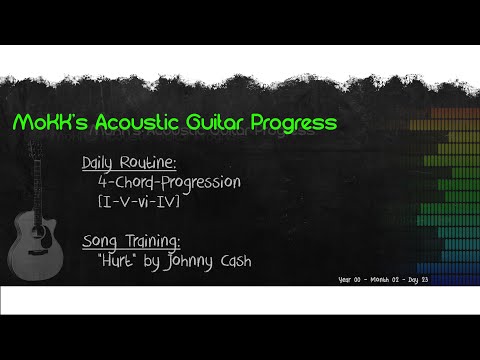 mokk's-guitar-progress---day-83-(4-chord-progression)