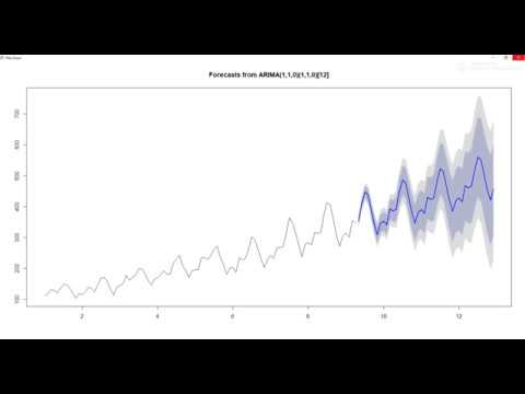 Vídeo: O que é Arima em R?