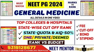 NEET PG 2024 ll General Medicine State Wise Govt./DNB/Private/Deemed Colleges Cut off , Fee, Stipend