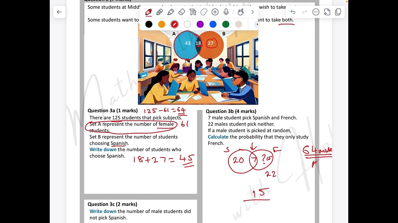 MYP e-assessment practice questions - distance learning Friday 6th march