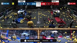 Qualification 35 - FIRST Championship - FIRST Robotics Competition - Newton Division