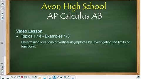 Avon High School - AP Calculus AB - Topic 1.14 - Examples 1, 2 and 3