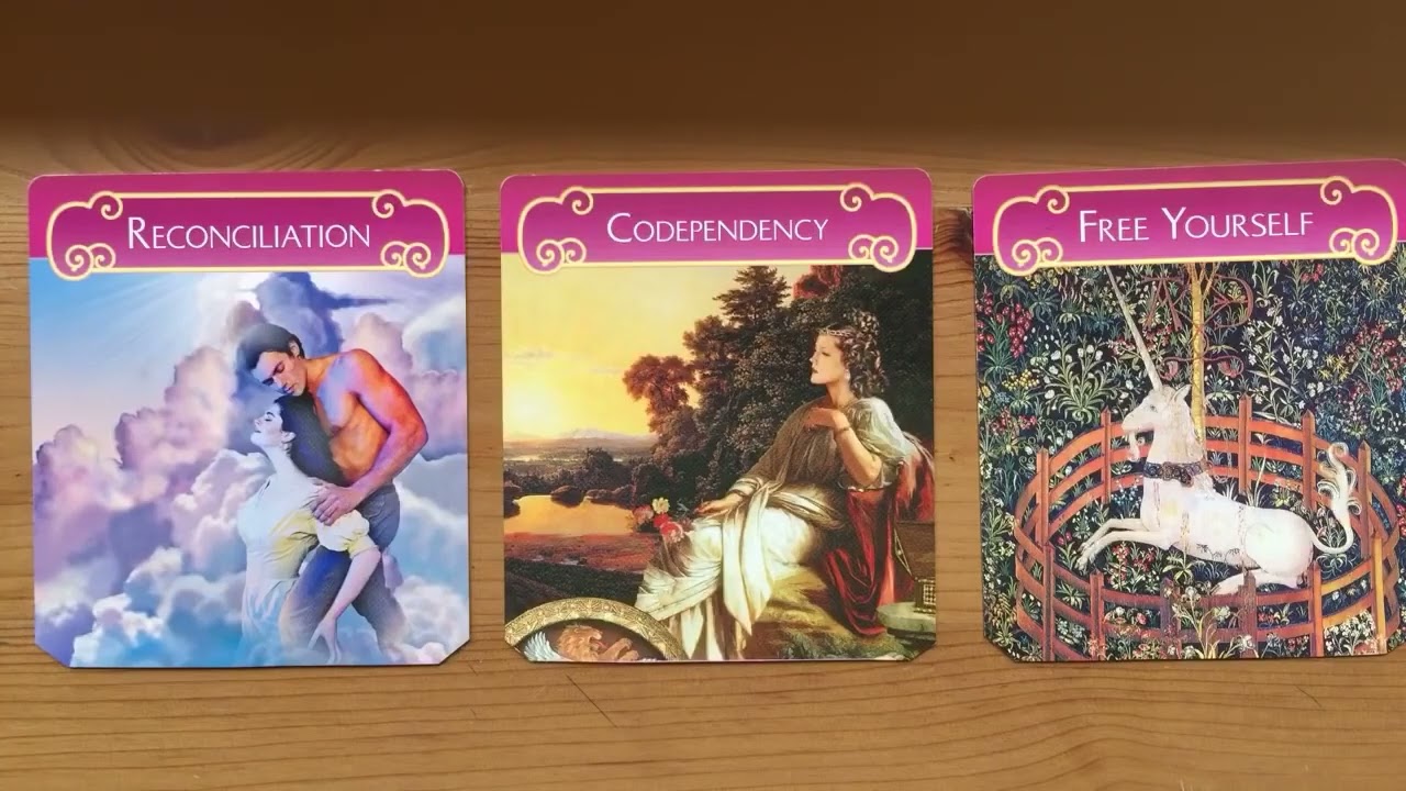 ДИАГНОСТИКА НЕГАТИВА с ОБРАТКОЙ 🙏ЗАПУСКАЕМ ЧАКРЫ 😇ЧИСТИМ АУРУ ✨СНИМАЕМ ПОРЧУ, СГЛАЗ, ПРОКЛЯТИЕ