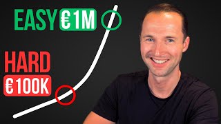 Why Your Net Worth Will Explode After €100K