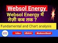 Websol Energy today news|| websol latest news|| websol full analysis video|| websol Share #viral