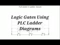 Tutorial zur spsprogrammierung mit logikgattern plc plcprogramming