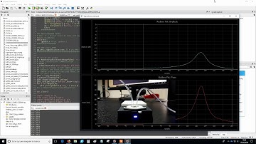 Quartz Crystal Microbalance with Dissipation Monitoring