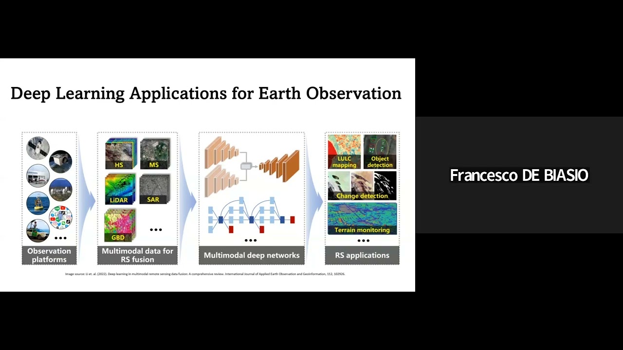 Z. GHARINEIAT: Deep learning for Earth observation - progress and ...