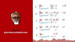 Puzzle #1: Solution